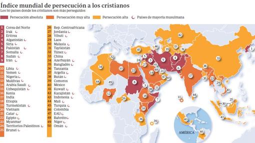 Navidad tras los atentados: la lucha de las minorías cristianas contra el terror