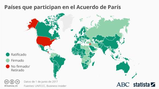 Trump se retira del Acuerdo del Clima de París para renegociarlo