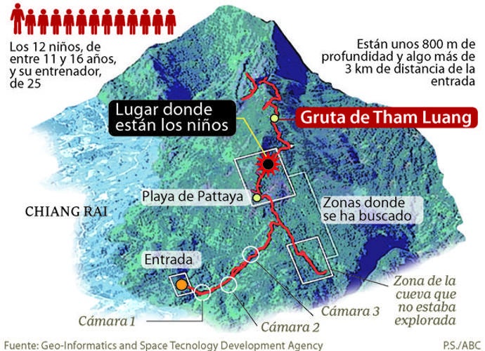 Un año del rescate de los niños en una cueva tailandesa: así se logró la hazaña