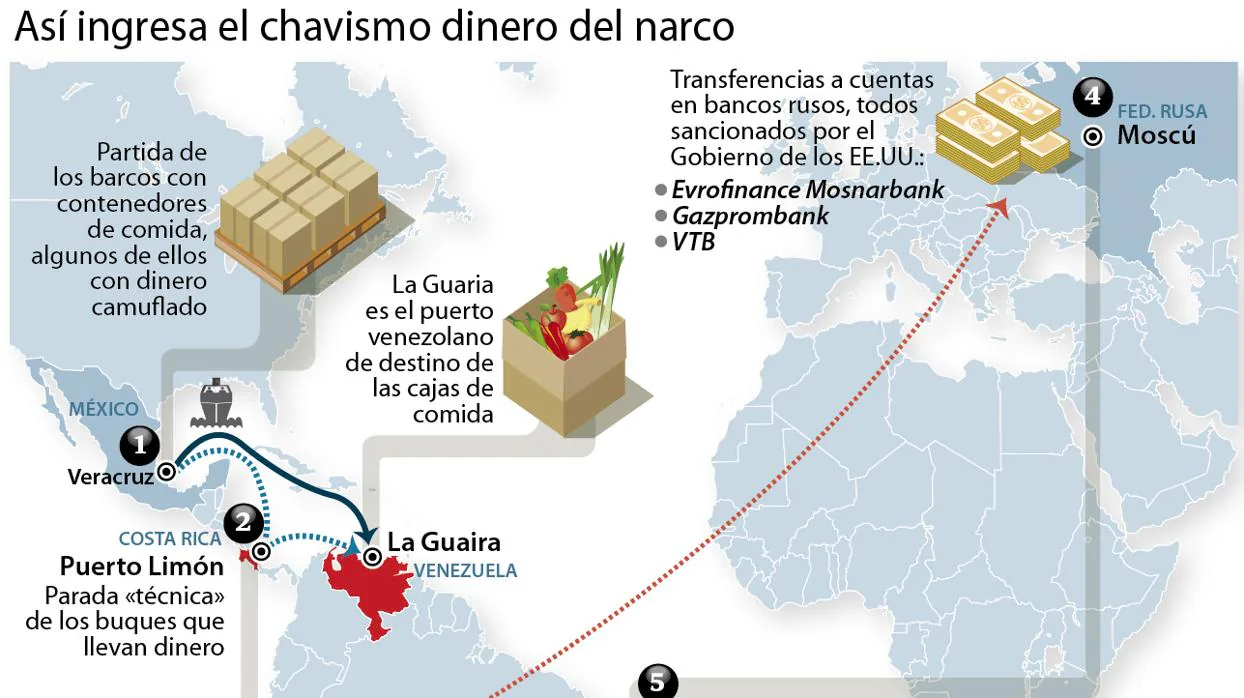Líderes chavistas recibieron dinero del narco mexicano vía Costa Rica