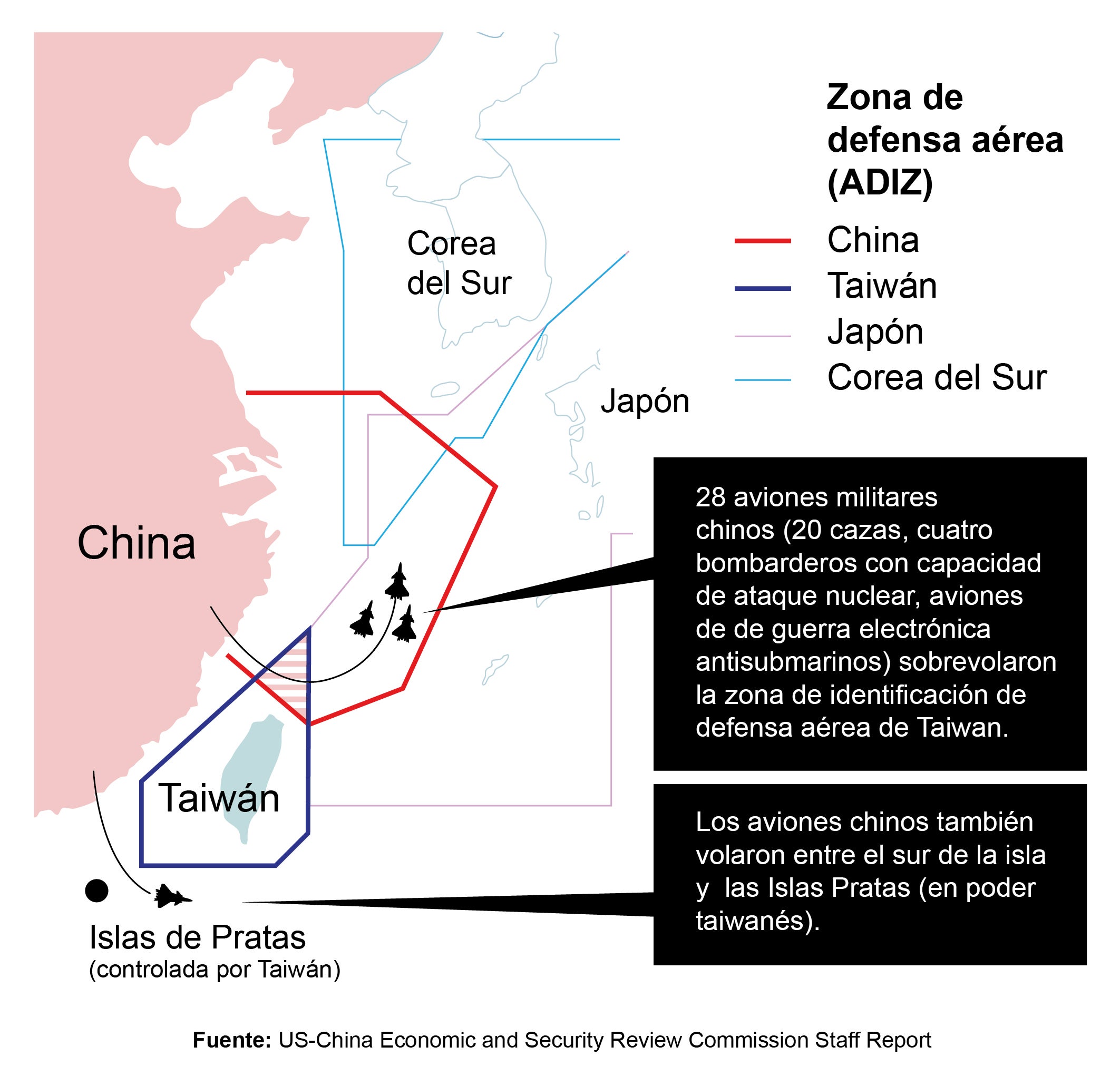 China desafía a Occidente con la mayor incursión de aviones militares en Taiwán hasta la fecha