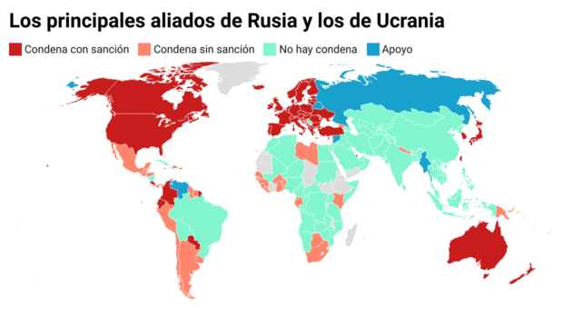 Qué países apoyan a cada bando en la guerra entre Ucrania y Rusia