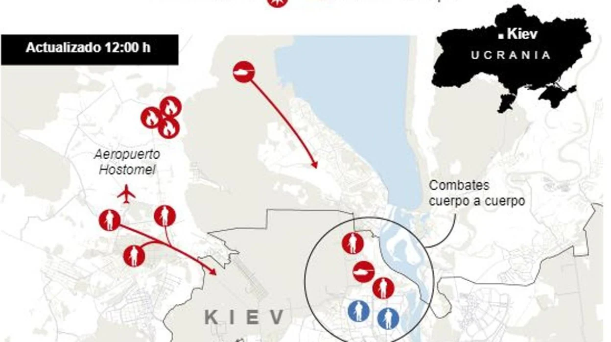 Mapa del avance ruso por las calles de Kiev