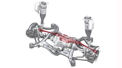 Eje trasero direccional para el nuevo Audi A8