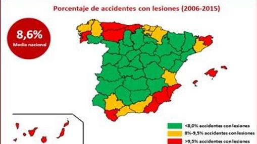 Más de 1,3 millones de españoles han sufrido lesiones en accidentes de tráfico durante la última década
