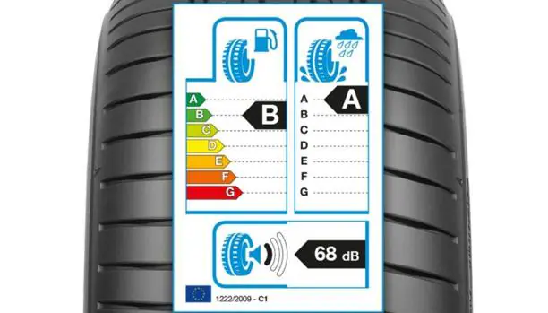 Qué significan números y de las etiquetas de los neumáticos