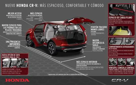 El Honda CR-V crece para ofrecer más espacio y comodidad