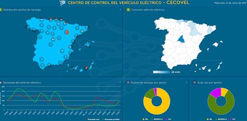 Red Eléctrica asegura que la infraestructura española podrá afrontar la llegada masiva del coche eléctrico