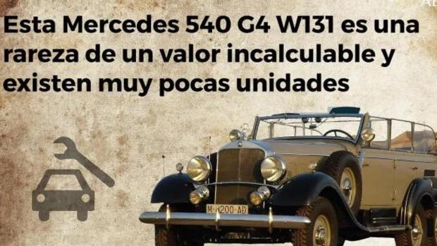 El «monstruo» con el que Hitler quiso seducir a Franco para entrar en la II Guerra Mundial