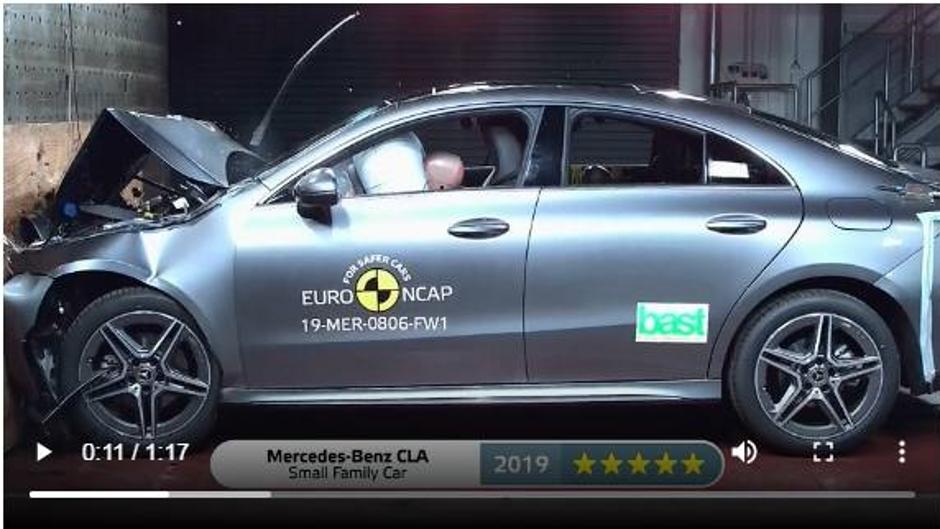 Los modelos de coche más seguros de 2019 ganadores del «Best in Class» de Euro NCAP