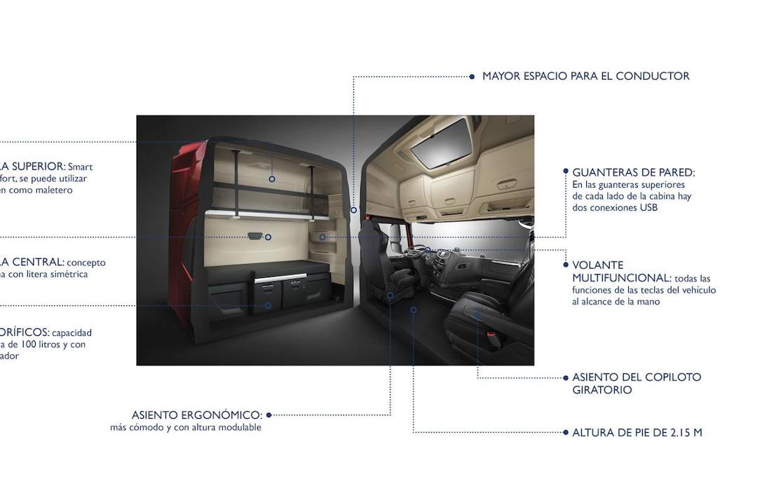 La cabina se convierte en el segundo hogar de los camioneros profesionales
