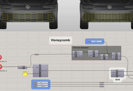 El coronavirus no para a los «imaginadores» de coches: «Nos está empujando aún más en el mundo digital»