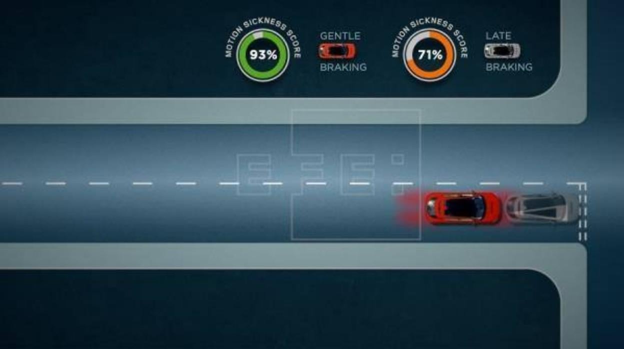 El «software» que acabará con los mareos en el coche