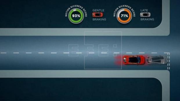 El «software» que acabará con los mareos en el coche