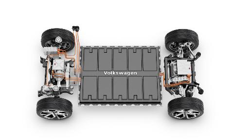 Plataforma MEB de Volkswagen