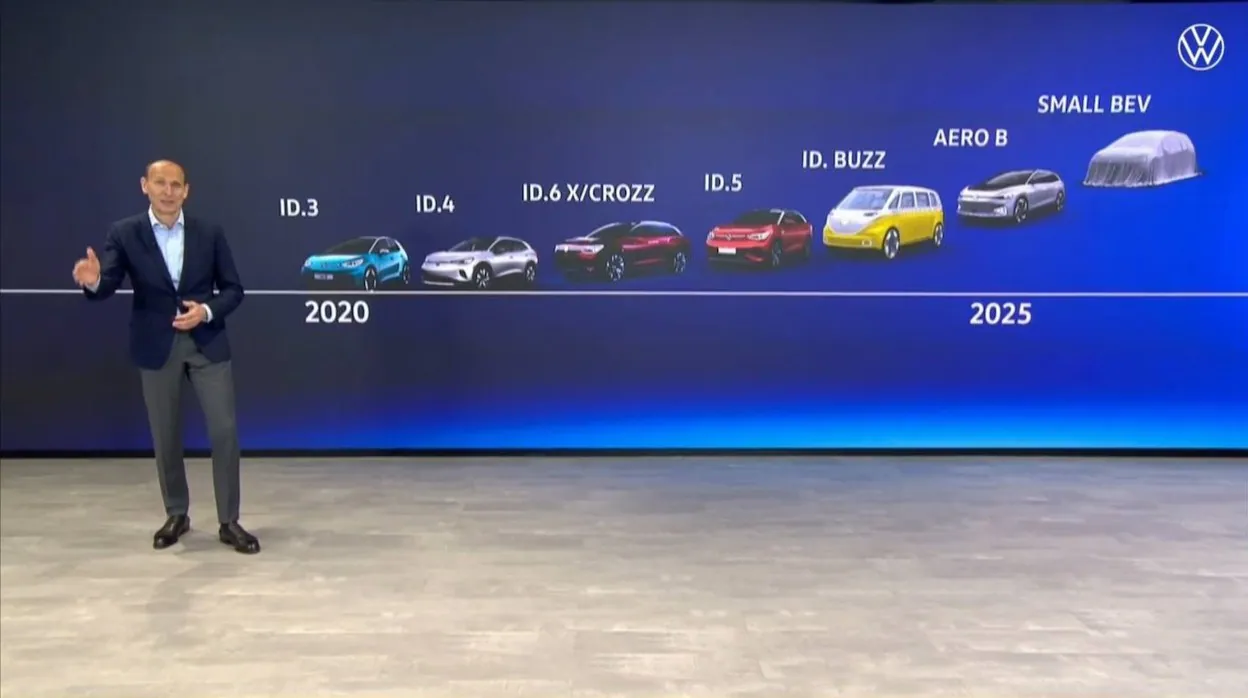 Ralf Brandstätter muestra los próximos lanzamientos eléctricos de la marca Volkswagen