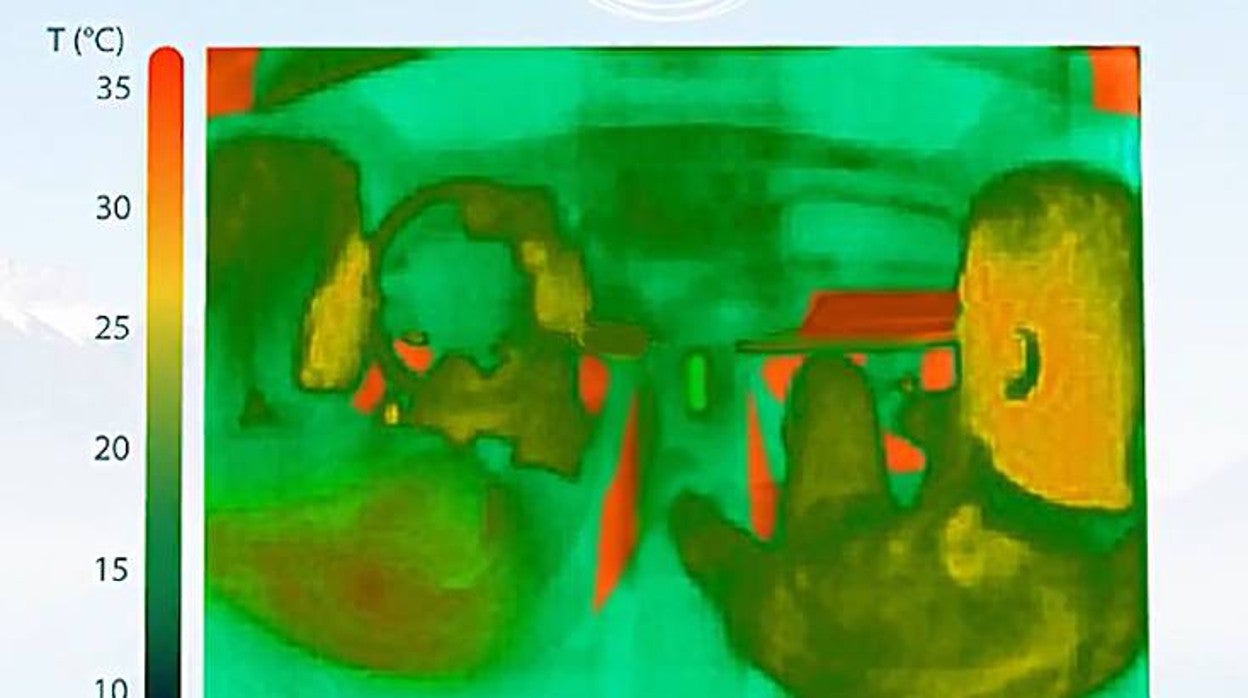 El aire acondicionado por infrarrojos que regula automáticamente la temperatura del coche