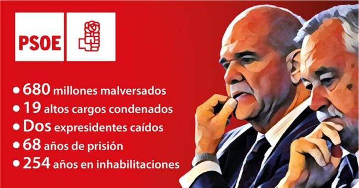 El mayor fraude de la democracia