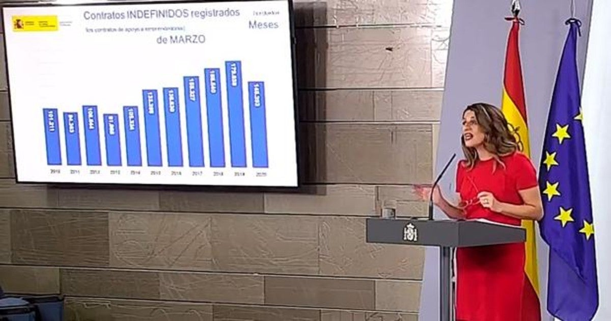 ABC: El desempleo arrasa al Gobierno