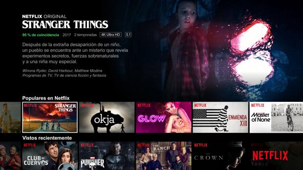 Adiós al privilegio de Netflix: la plataforma experimenta con publicidad