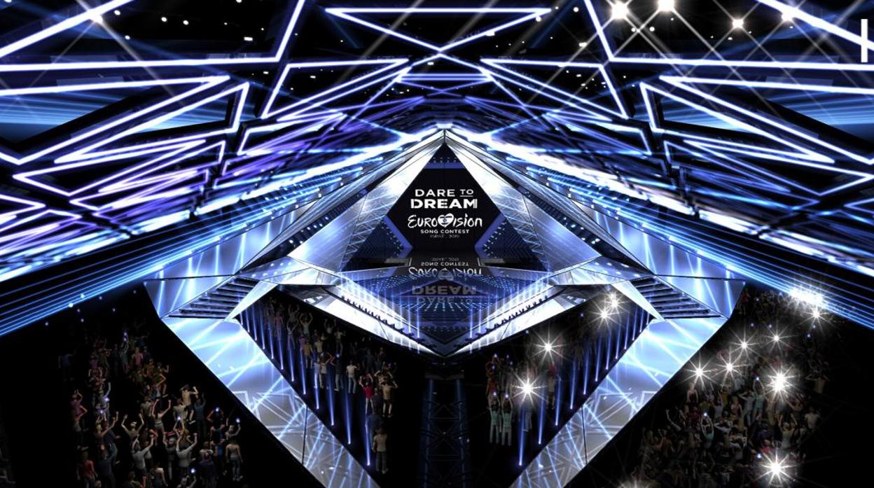 Los ministros israelíes se rebelan contra Eurovisión: no envían su parte del presupuesto para la seguridad