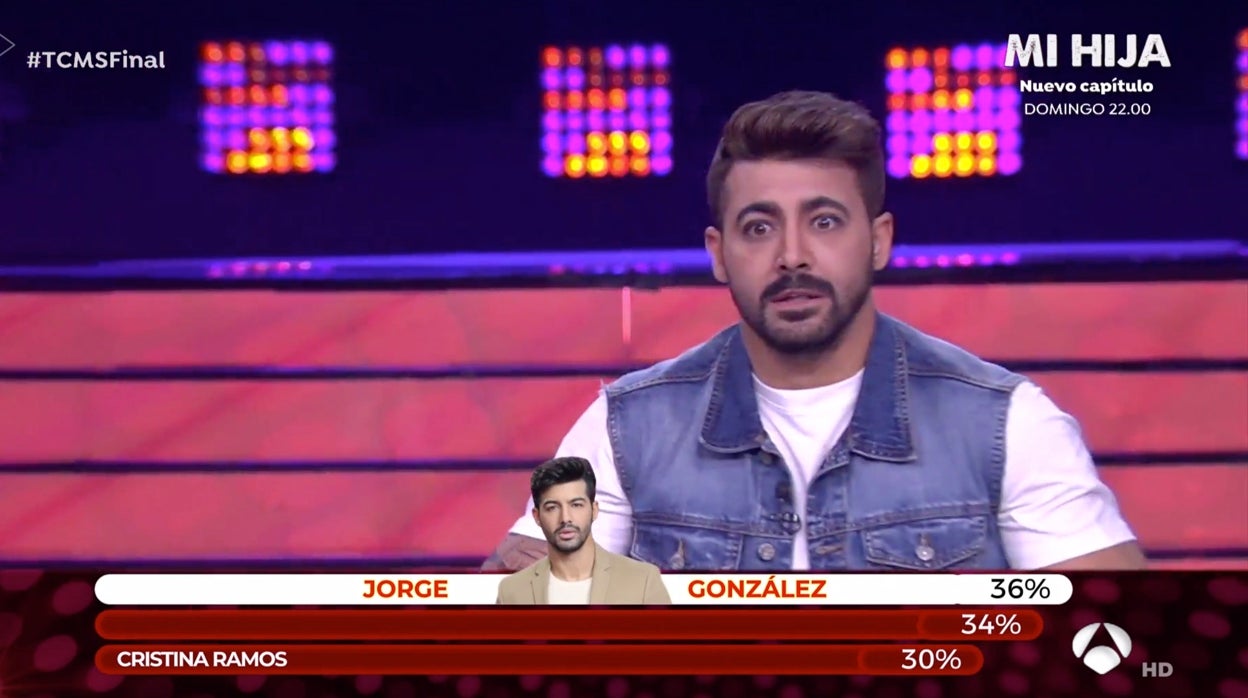 Jorge González, en el momento en que Manel Fuentes comunica su triunfo