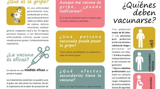 Los centros de salud gaditanos ya están vacunando contra la gripe