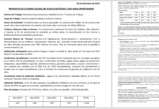 Masivo apoyo de los astilleros de la Bahía al Plan Industrial de Navantia