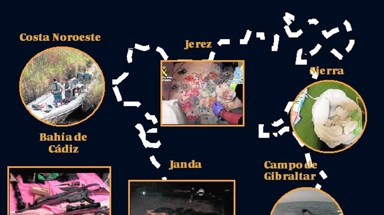 El eterno mapa cambiante del narcotráfico