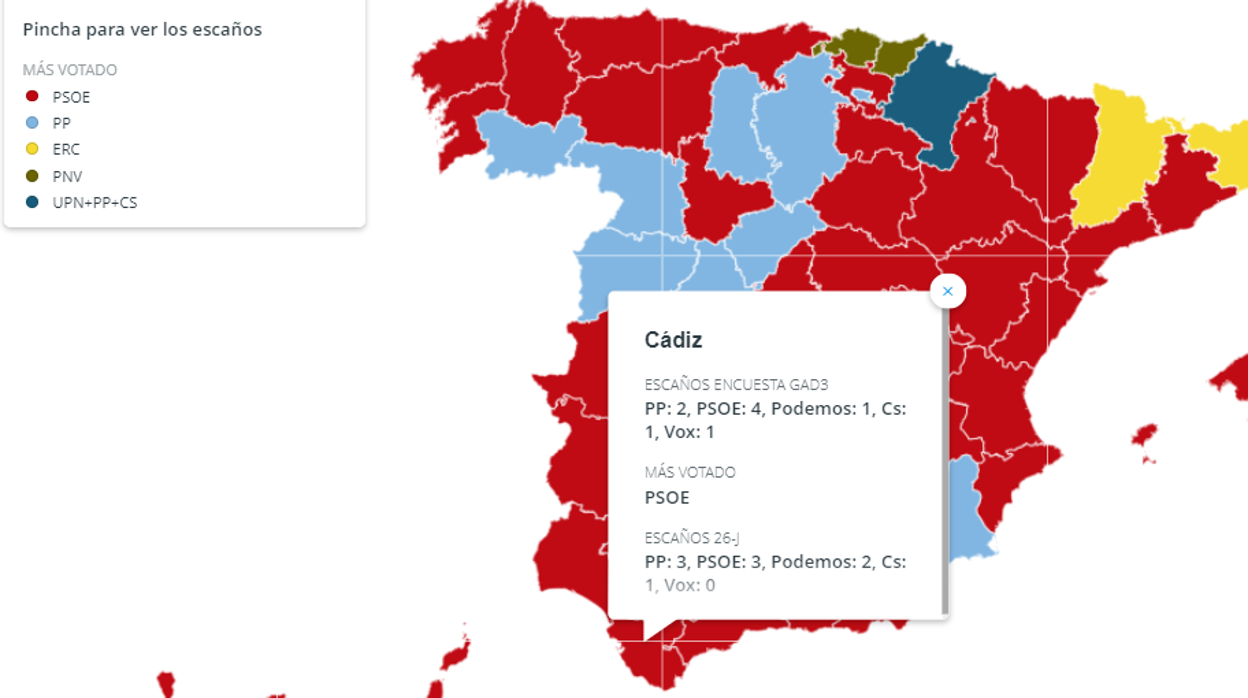 Los resultados, por provincias