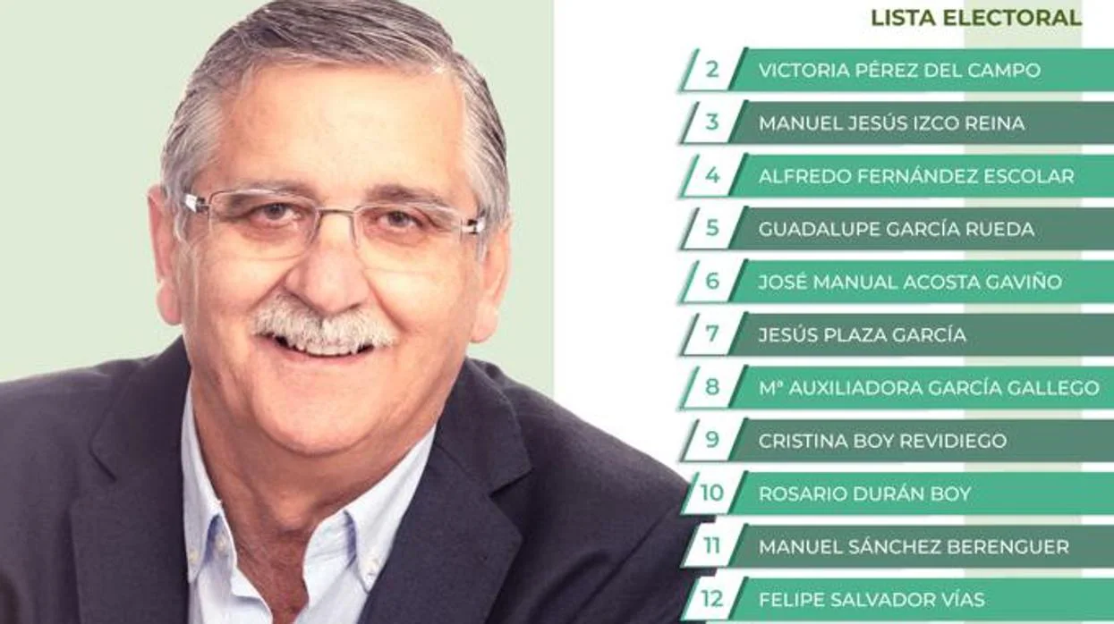 Fernando Boy, cabeza de la lista de AxSí en las municipales en Puerto Real