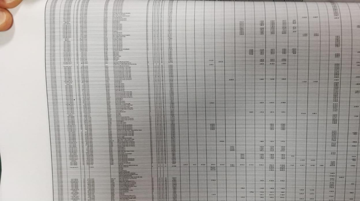 La sección sindical afirma que no pueden estudiar el Anexo de Personal por ser «ilegible»