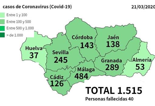 Ascienden a 126 los casos de coronavirus en la provincia de Cádiz