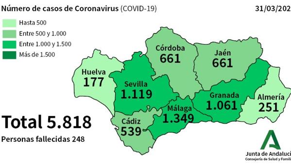 Mapa andaluz con la distribución de casos de coronavirus confirmados por provincias. Fuente: Junta de Andalucía.