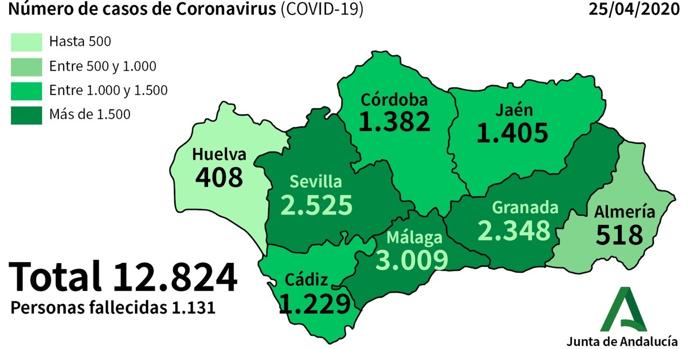 Casos provincializados de positivos en coronavirus en Andalucía. Fuente: Junta de Andalucía