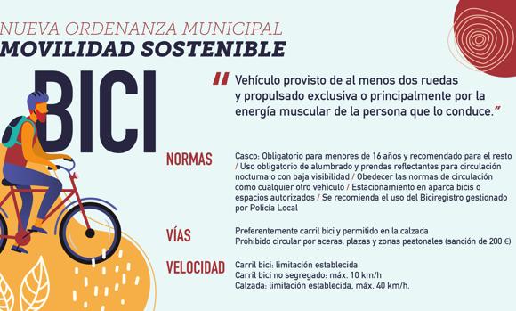 Información de la nueva Ordenanza para bicis y patinetes eléctricos. Fuente: Ayuntamiento de Cádiz