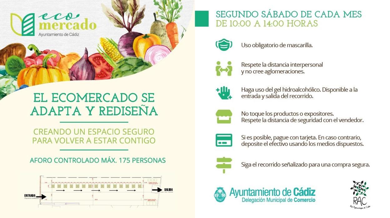 El Ecomercado vuelve a Cádiz el sábado con productos de la huerta de verano