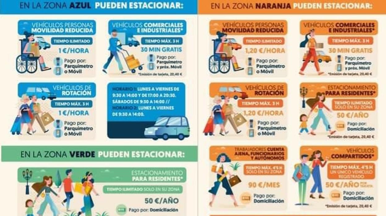 Folleto con las tarifas de las zonas de estacionamiento regulado de la ciudad.