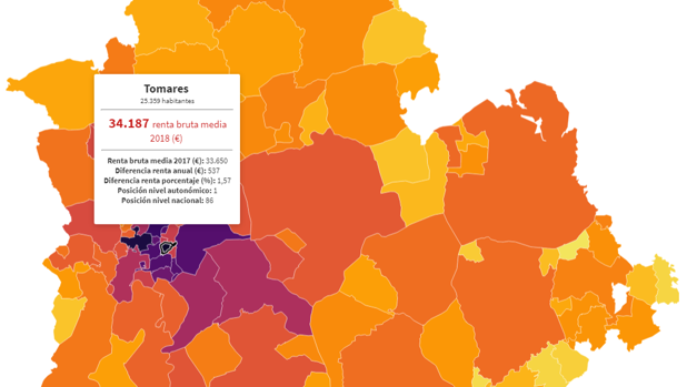 La riqueza en Sevilla por pueblos: Tomares es el municipio más rico y El Palmar de Troya, el más pobre