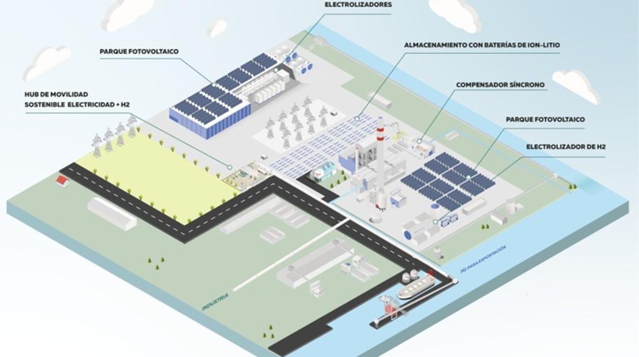 Imagen de la central térmica de Los Barrios.