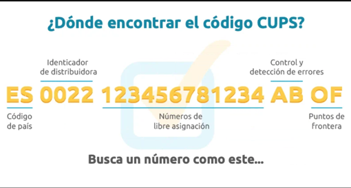 Cómo ver en tiempo real el consumo de la electricidad en tu casa según la provincia y distribuidora