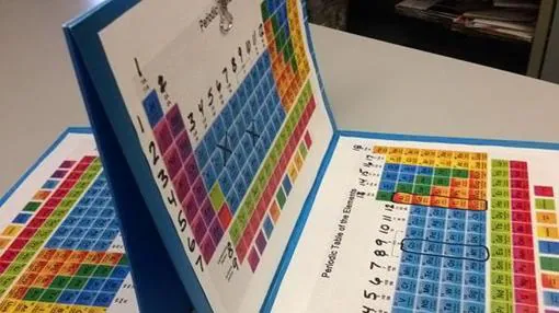 Recrea el juego de hundir la flota con la tabla periódica para que sus hijos la aprendan