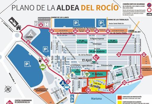 Plano de la aldea del Rocío