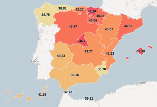 Porcentaje de personas con normopeso