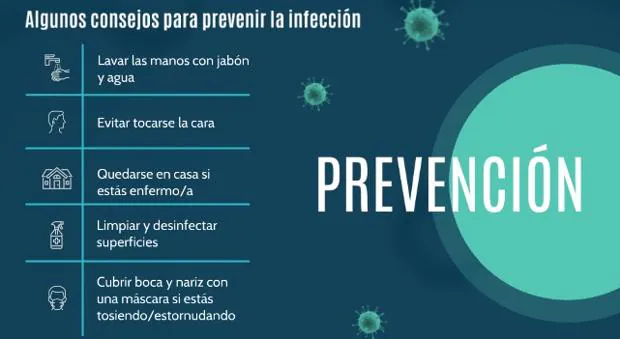 Coronavirus: muchos más datos para estar tranquilos que asustados