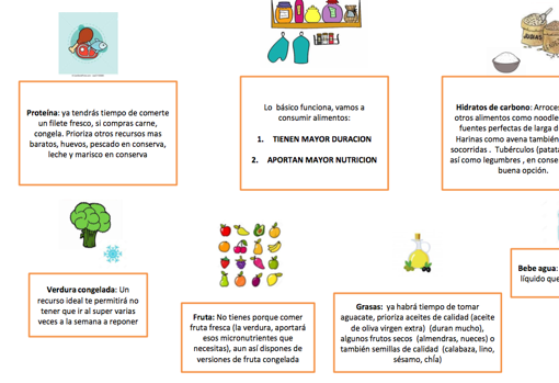 Cuarentena por Coronavirus: ¿Cómo debemos alimentarnos en este periodo?