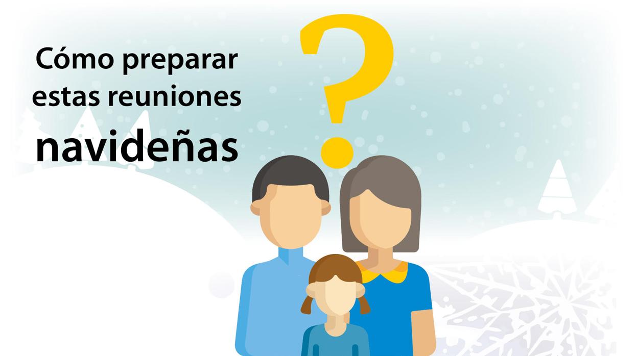 Guía práctica para no contagiarse de Covid-19 en las reuniones familiares de Navidad