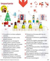 Guía práctica para no contagiarse de Covid-19 en las reuniones familiares de Navidad