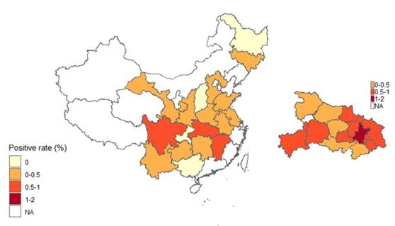 Tasa total de anticuerpos IgG e IgM positivos del SARS-CoV-2 en la provincia de Hubei y otras provincias con un tamaño de muestra> 300 personas en China continental. Portadores asintomáticos de SARS-CoV-2 en la ciudad de Wuhan, provincia de Hubei y China