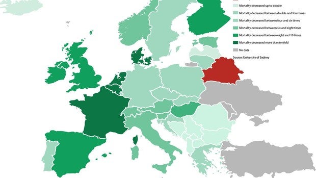 La segunda ola de Covid-19 en Europa fue menos letal que la primera